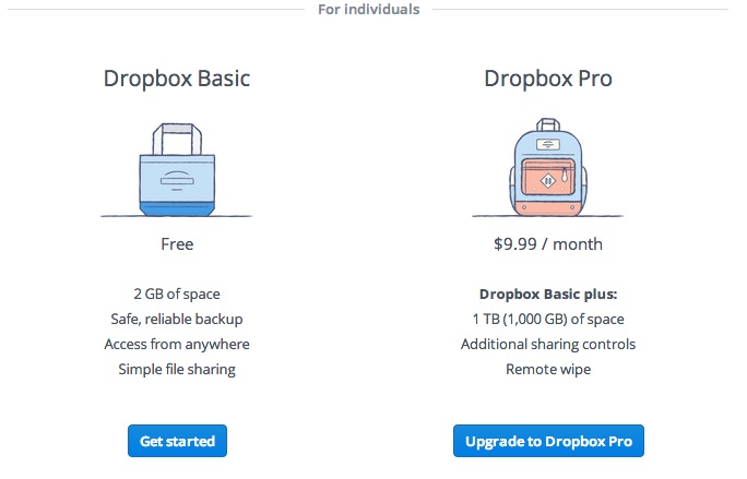 Dropbox Slashes Its Price To Offer 1tb Of Storage Space For Only Usd 9 99 A Month Lowyat
