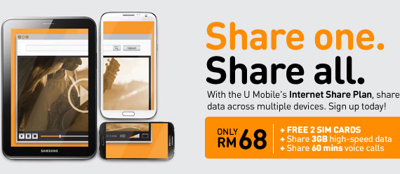 U Mobile Announces Internet Share Plan – Share 1 Plan with up to 3 SIM Cards