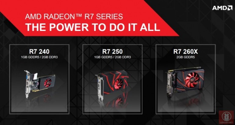 AMD Radeon R7 Series Graphics Cards 