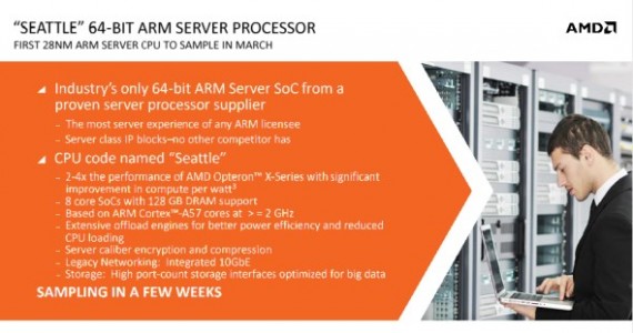 Opteron A1100: AMD’s First ARM-Based Processor Goes Official, Made For Servers