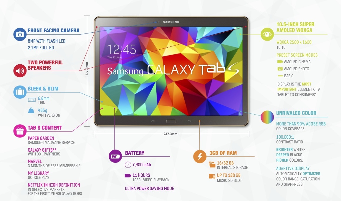 tab 8 specs