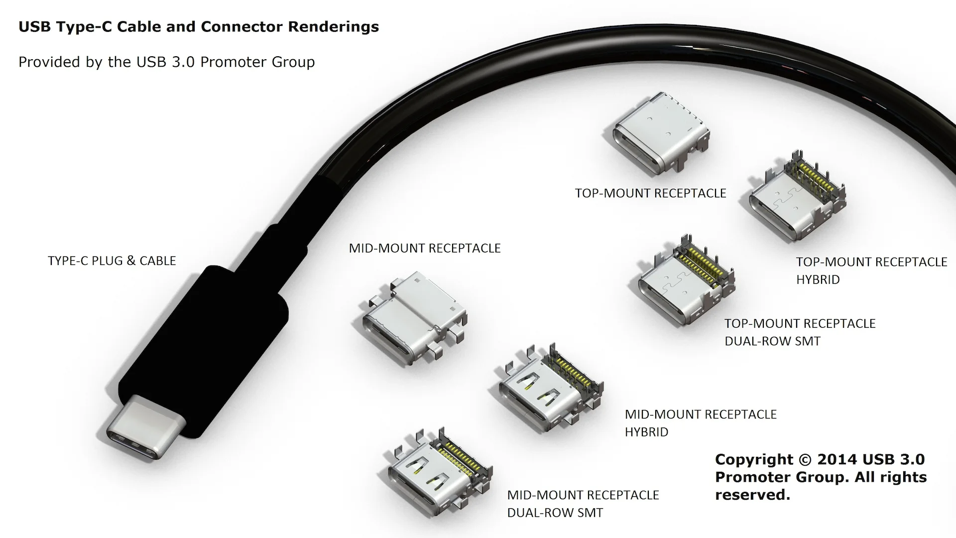 What is Micro USB? Unveiling the Compact Connector Essentials