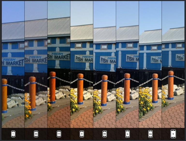 Camera Comparison Between Eight Generations of iPhones from iPhone 2G