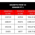 p35w3dm1