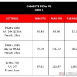 p35wv2grid2