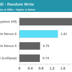 nexus 6 benchmark 2