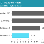 nexus 6 benchmark 3