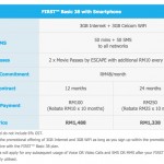 Celcom Huawei P8 First Basic 38 Plan