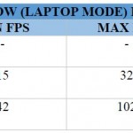 msi gs30 benchmark 1