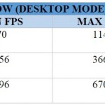 msi gs30 benchmark 10