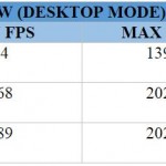 msi gs30 benchmark 6