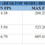 msi gs30 benchmark 8