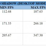 msi gs30 benchmark 9