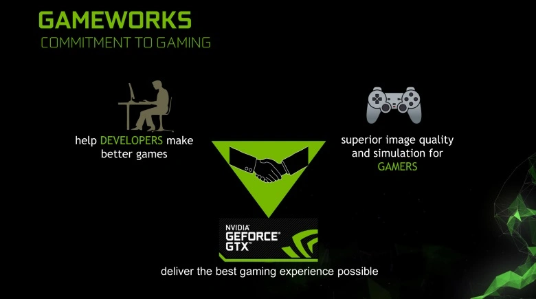 Nvidia gameworks deals