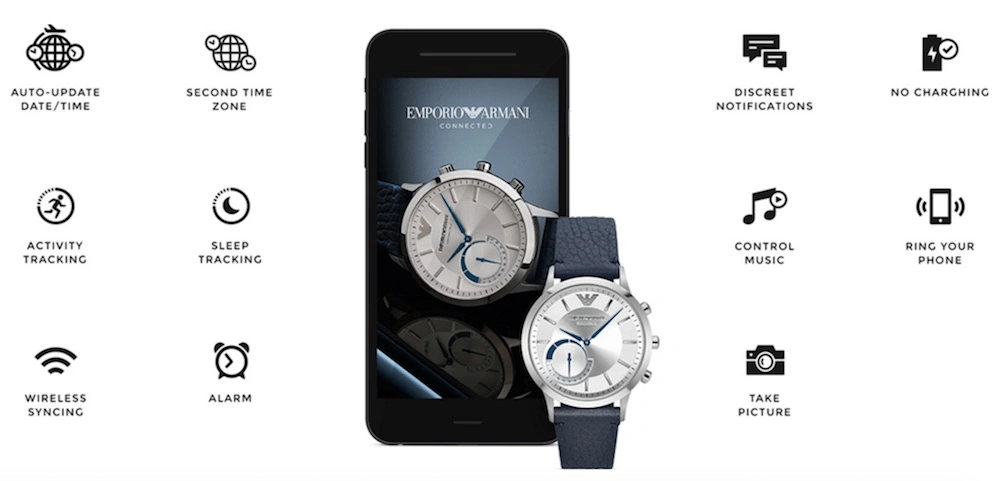 Emporio Armani Launches Its First Hybrid Smartwatch Emporio