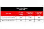 170315ryzen1800pcm8vs01