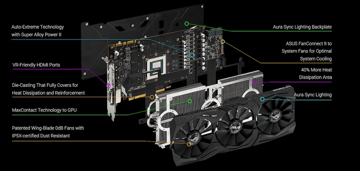 Geforce gtx 1080 ti rog online strix