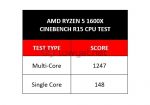 R51600Xrev 01 CineBenchR15