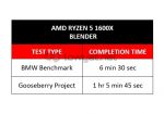 R51600Xrev 03 Blender