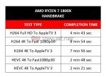 R51600Xrev 04 Handbrake