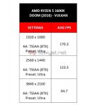 R51600Xrev 09 DoomVLK