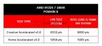 R51600Xrev 14 Compare PCM8