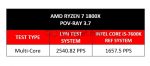 R51600Xrev 15 Compare POVR