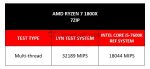 R51600Xrev 16 Compare 7ZIP