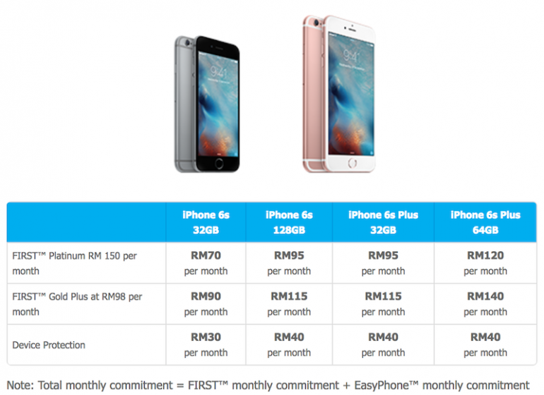 Celcom Now Offering Iphone On Its Easyphone Instalment Plan - Lowyat.net