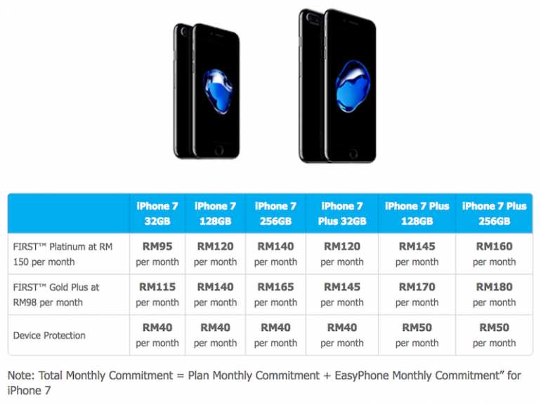 Celcom Now Offering IPhone On Its EasyPhone Instalment Plan - Lowyat.NET