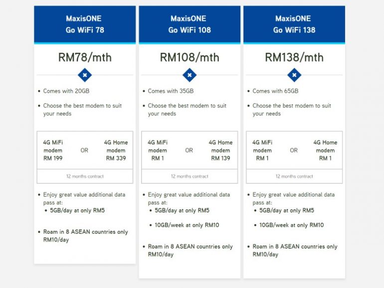 MaxisONE Go WiFi Goes Official: Streamlined Wireless Broadband Plans ...