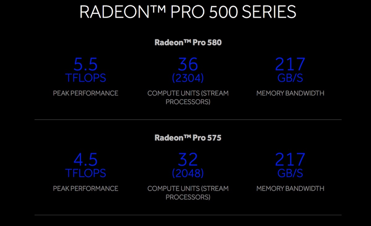 AMD Announces Radeon Pro 500 Series 