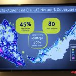 Digi LTE-A Coverage Q2 2017