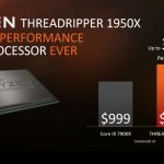 AMD Ryzen Threadripper 1950X vs Intel Core i9-7900X