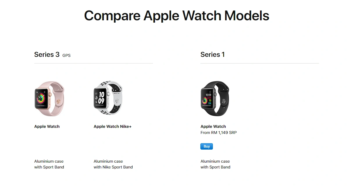 Apple watch 2025 series 2 discontinued