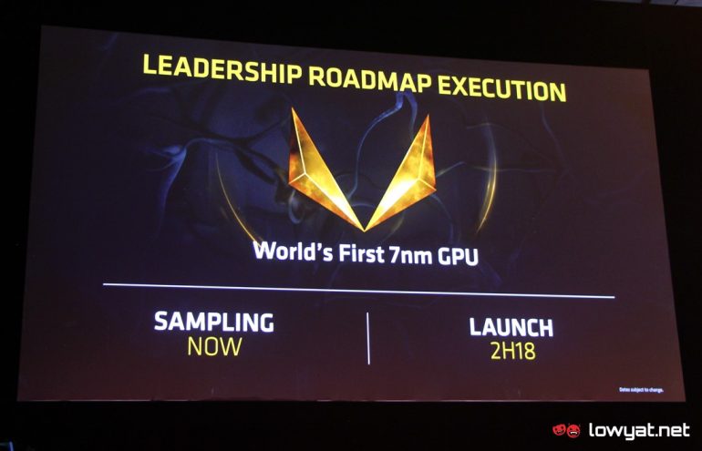 AMD Radeon Pro Vega 20 Graphics Card 