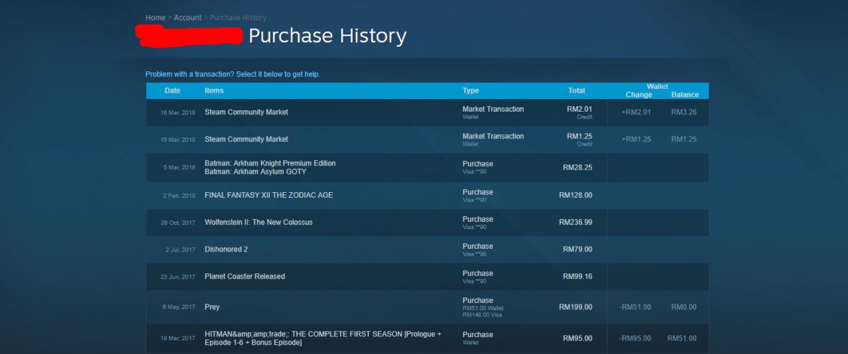 Steam data profile purchases