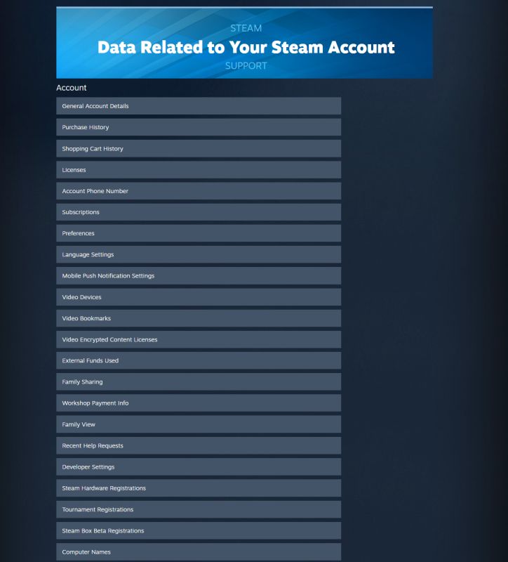 Steam data profile