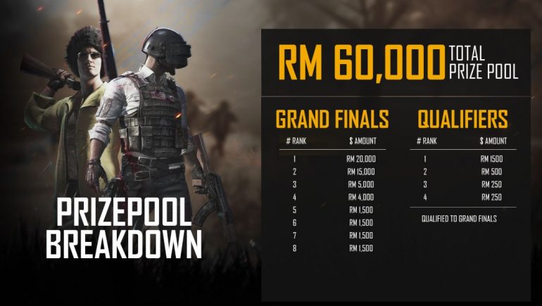 PUBG Mobile Malaysia National Championship Begins This ...