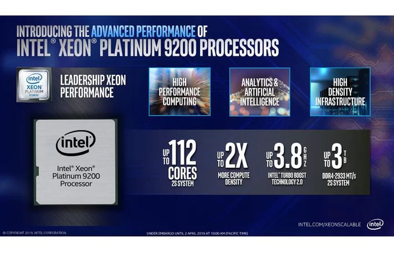 Intel Cascade Lake Xeon CPUs Feature Up To 56-Cores, 112-Threads ...