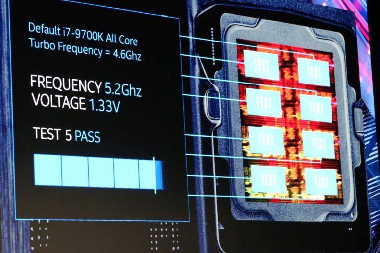 Intel performance maximizer требуется загрузочный диск отформатированный как gpt