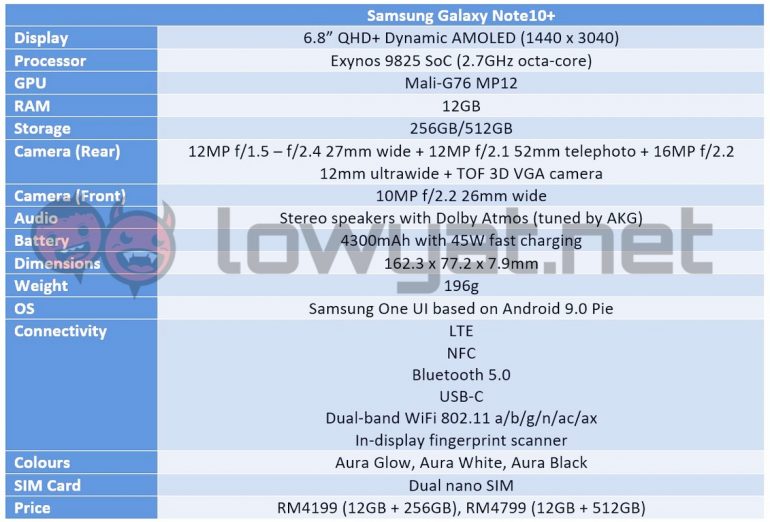 spec samsung note 10