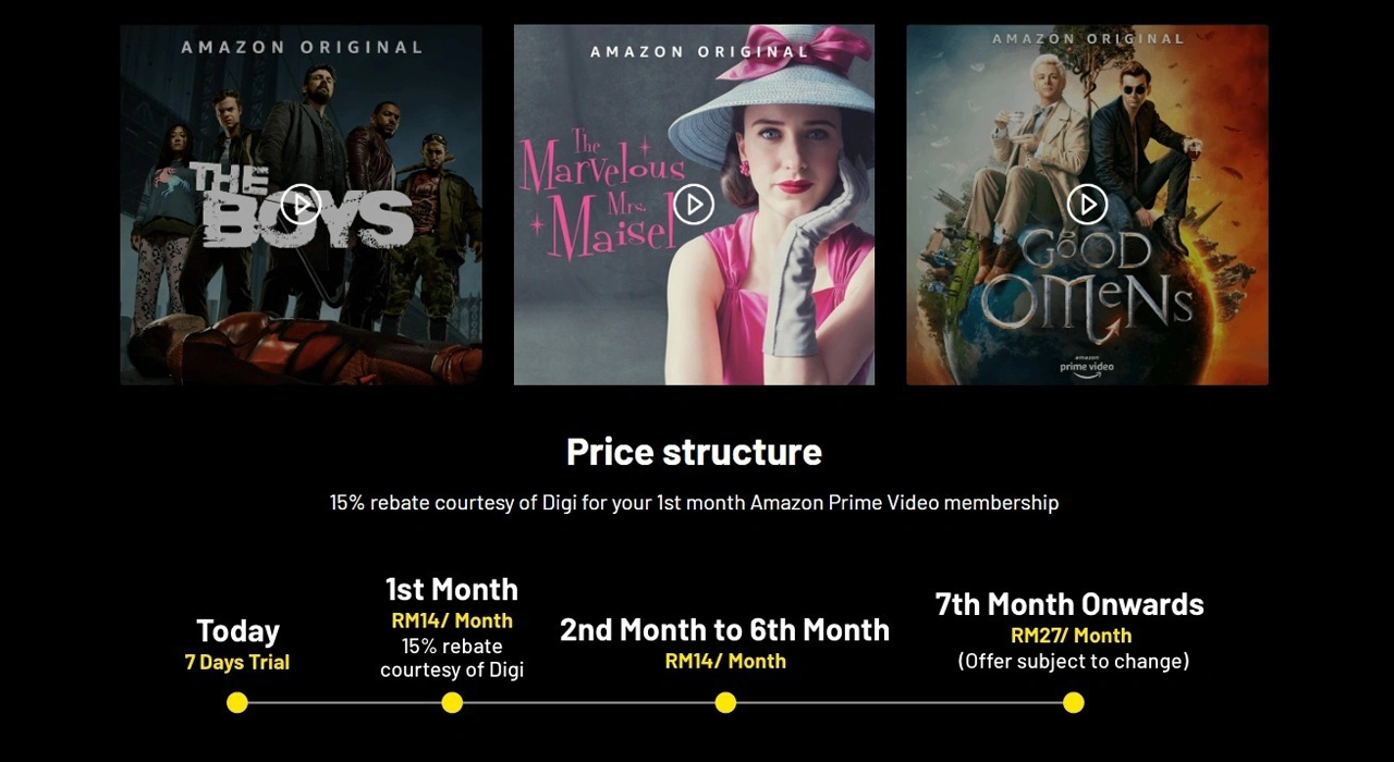 Digi Now Offers Amazon Prime Video Subscription Via EasyAdd