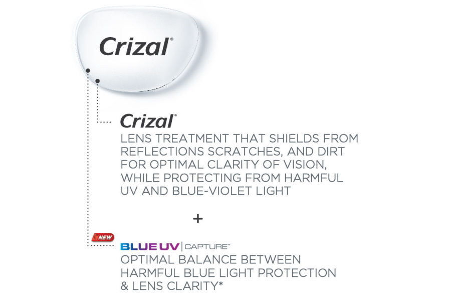 Essilor Malaysia Introduces New Lenses That Are Designed To Reduce Digital Eye Strain - 9