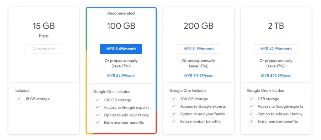 Google Drive Quietly Adds A Five Million File Limit - 58