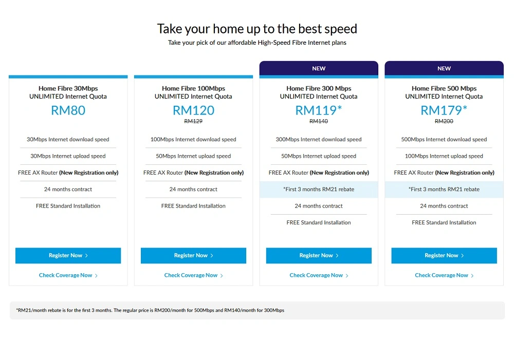 Celcom Home Fibre new plans