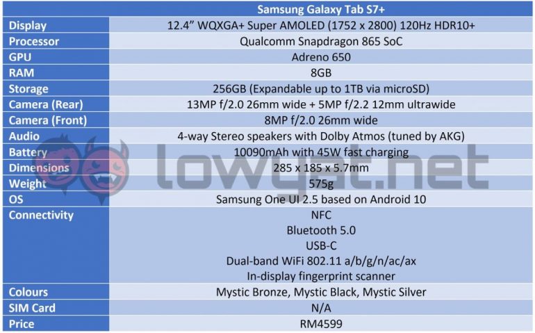 samsung galaxy tab s7 features and specifications