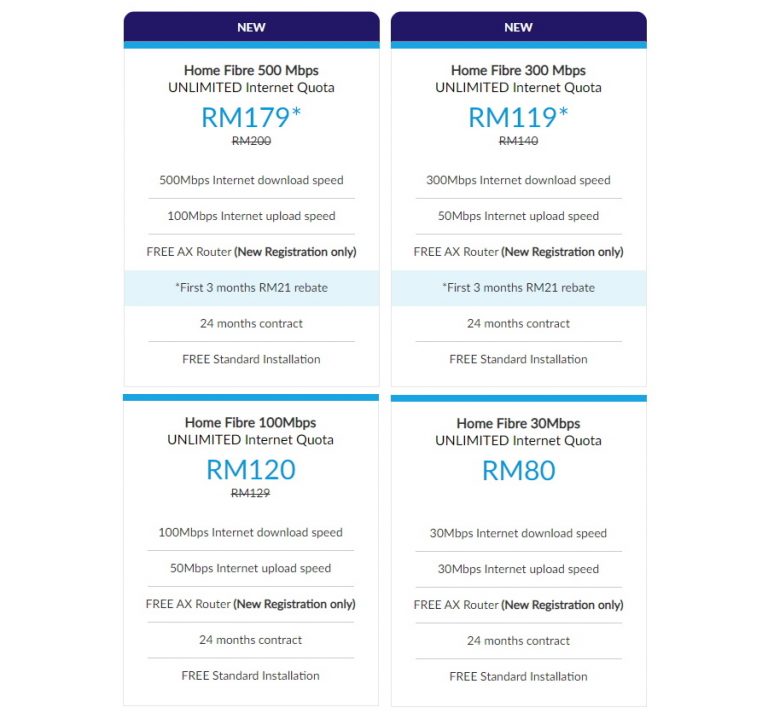 Celcom Home Fibre™: Say Hello To The Latest Best Value High Speed Plans 