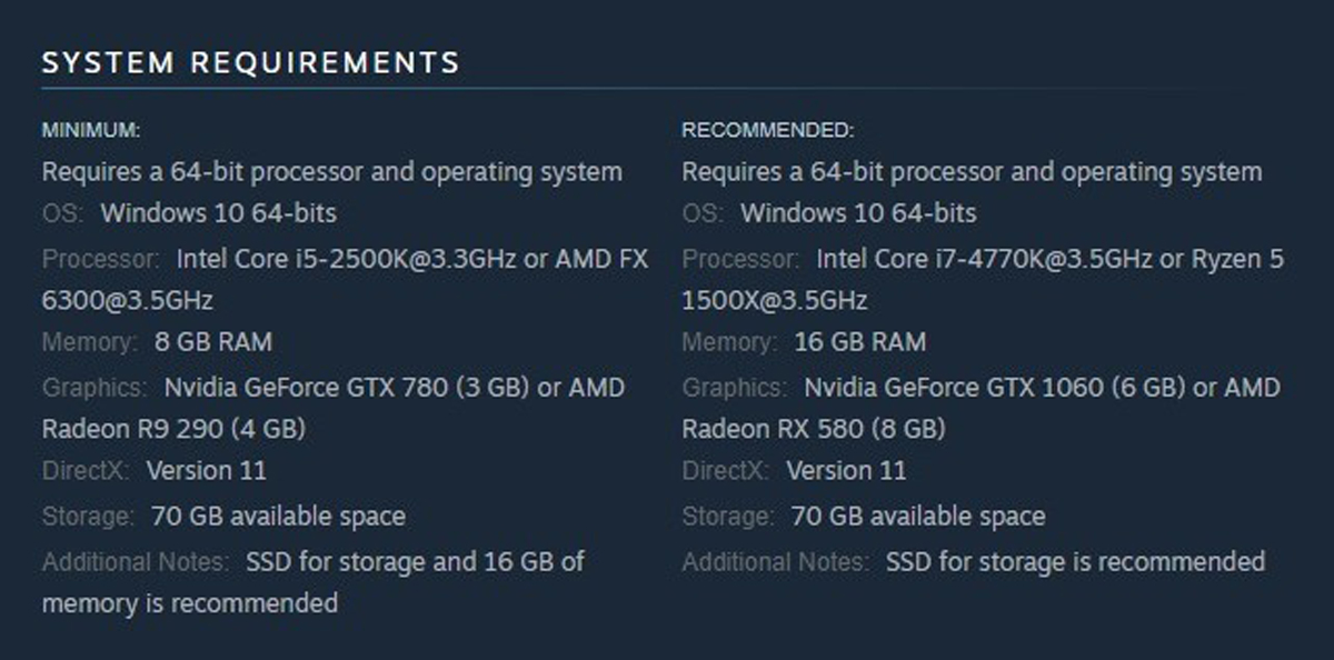Days Gone system requirements