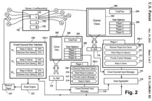 Sony spectator vote patent better reso